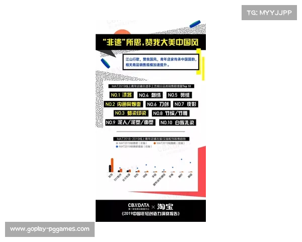 苏超联赛带动赛事+非遗+美食消费模式，提升文旅体验