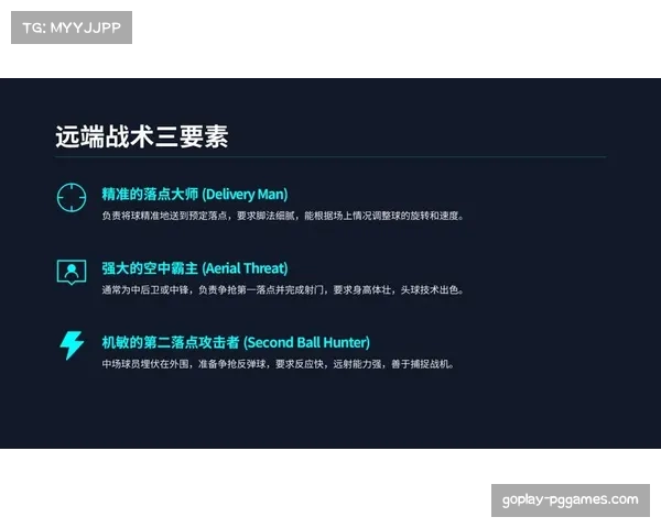 定位球教练的日常：跟随热那亚幕后团队记录一次角球战术演练